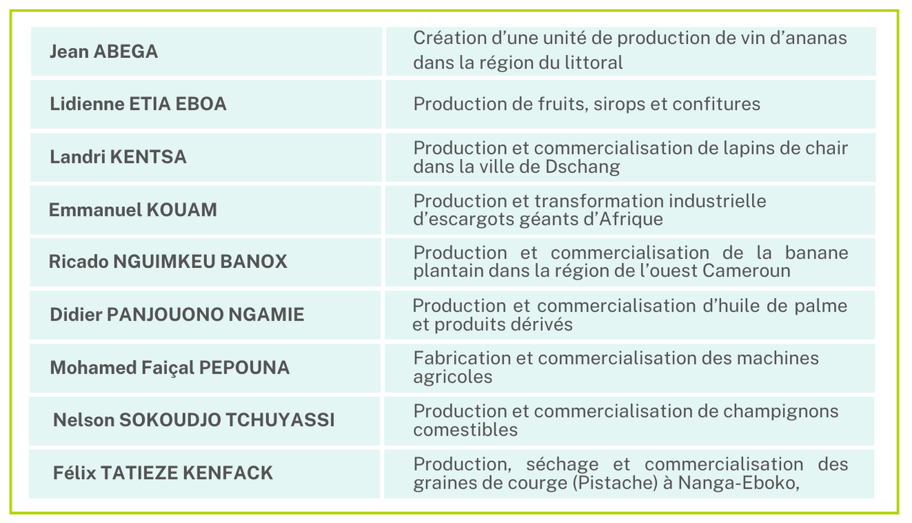 1ère promotion de la Chaire au Cameroun